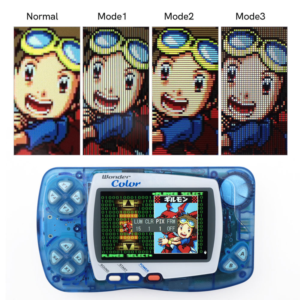 Gaming Console Display - Newest WSC Hightlight IPS LCD Screen