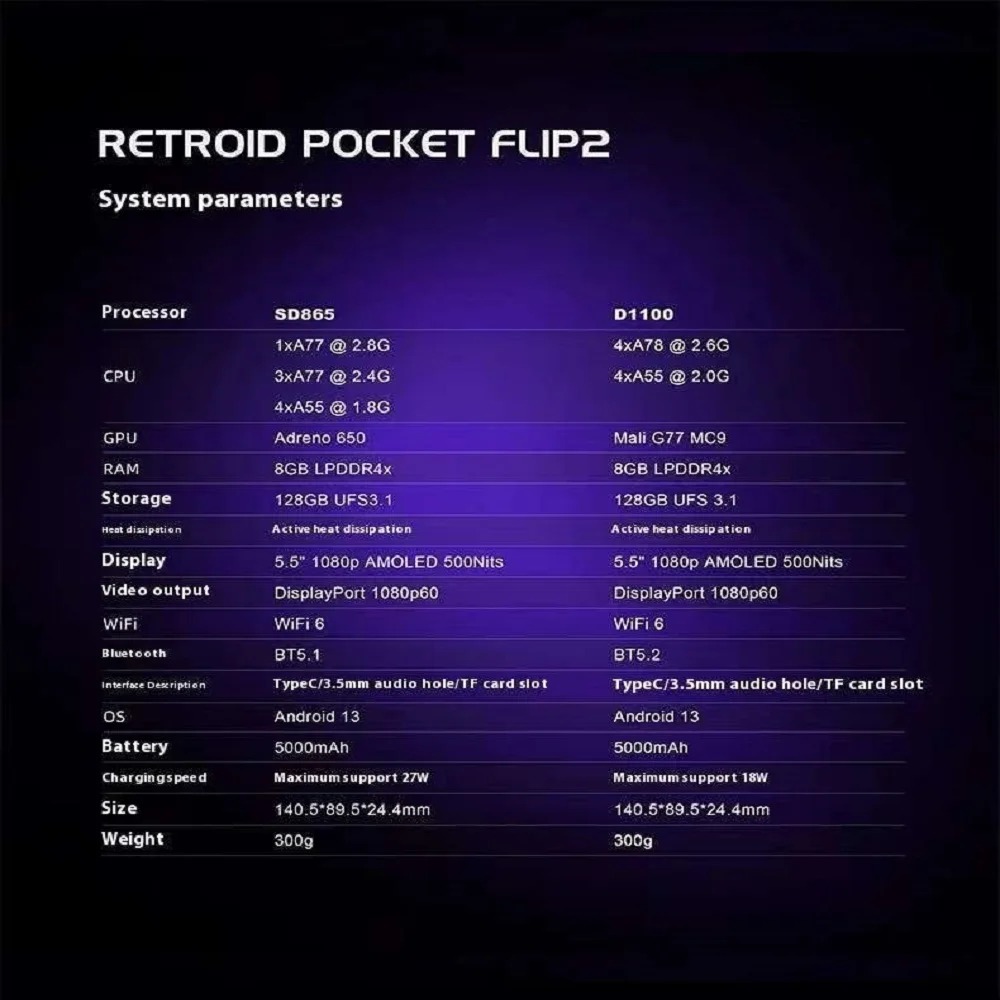 Retroid Pocket Flip 2 Handheld - Gaming Console Handheld Android ulasan dan harga