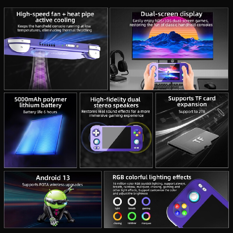 Handheld Game Console Rg476h R - Gaming Console Handheld Android ulasan dan harga