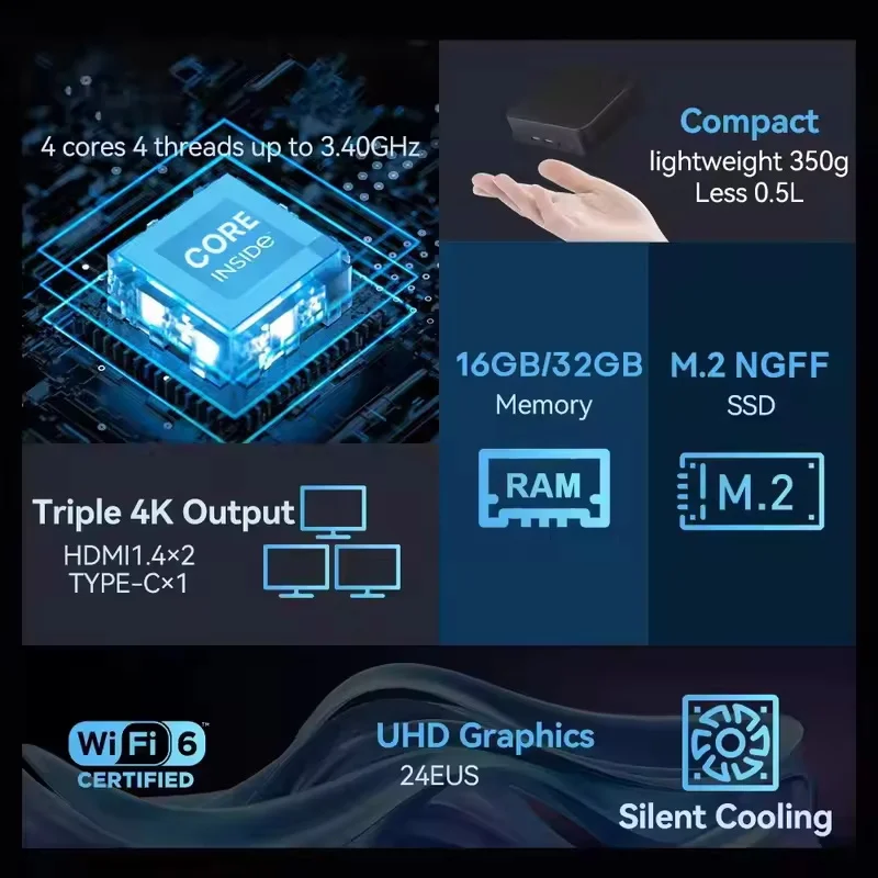 2026 Posh Core N150 MINI PC Wi - Gaming Console Stick ulasan dan harga