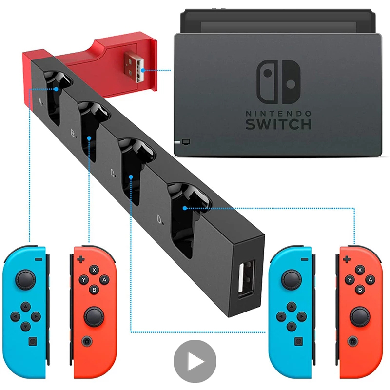 Dock Charging Docking Station  - Gaming Console Zone ulasan dan harga
