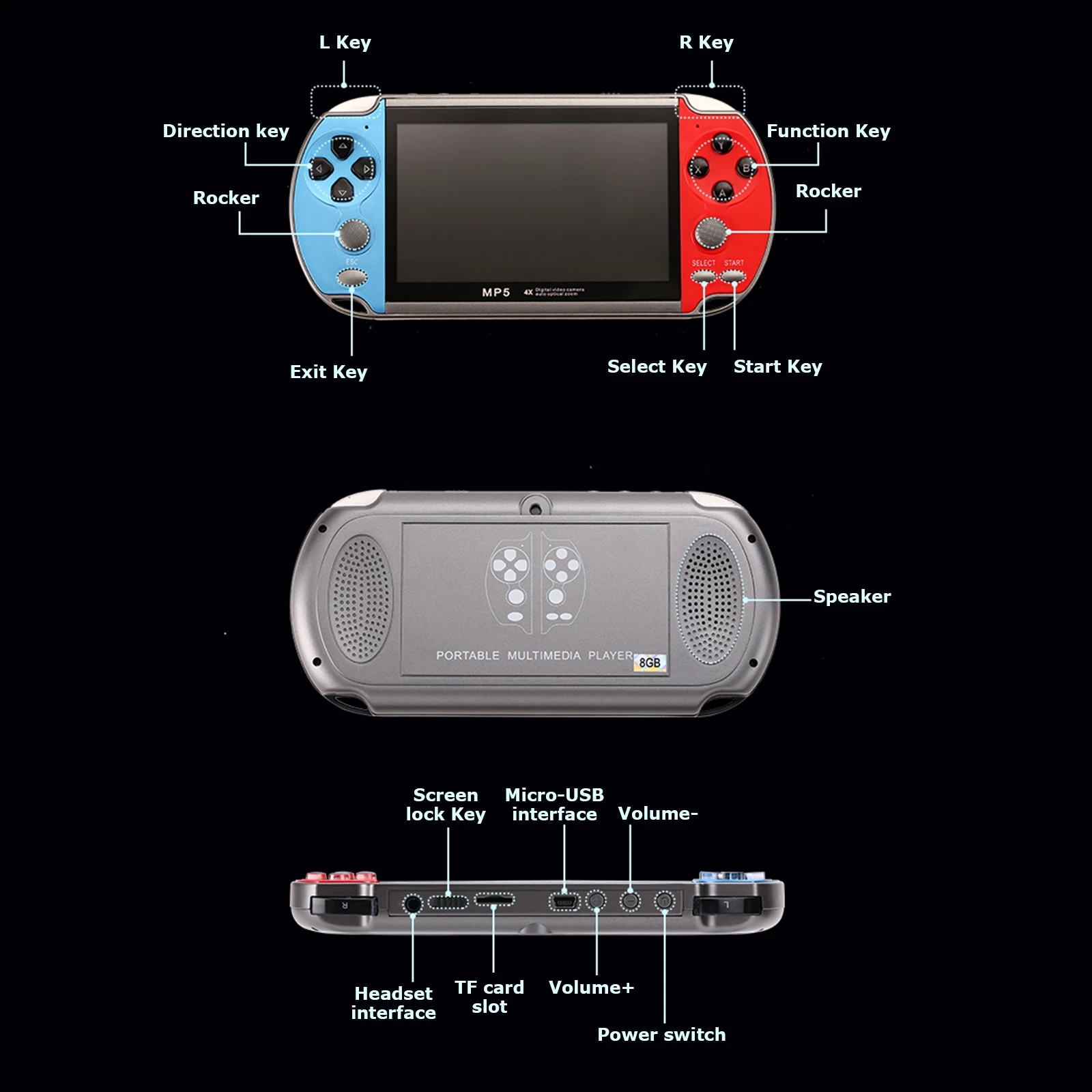 Handheld Portable Mini Retro V - Gaming Console Zone ulasan dan harga