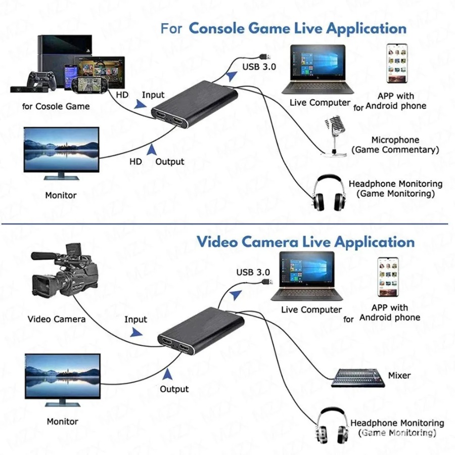 4K USB 3.0 Video Capture Card  - Gaming Console With Phone ulasan dan harga