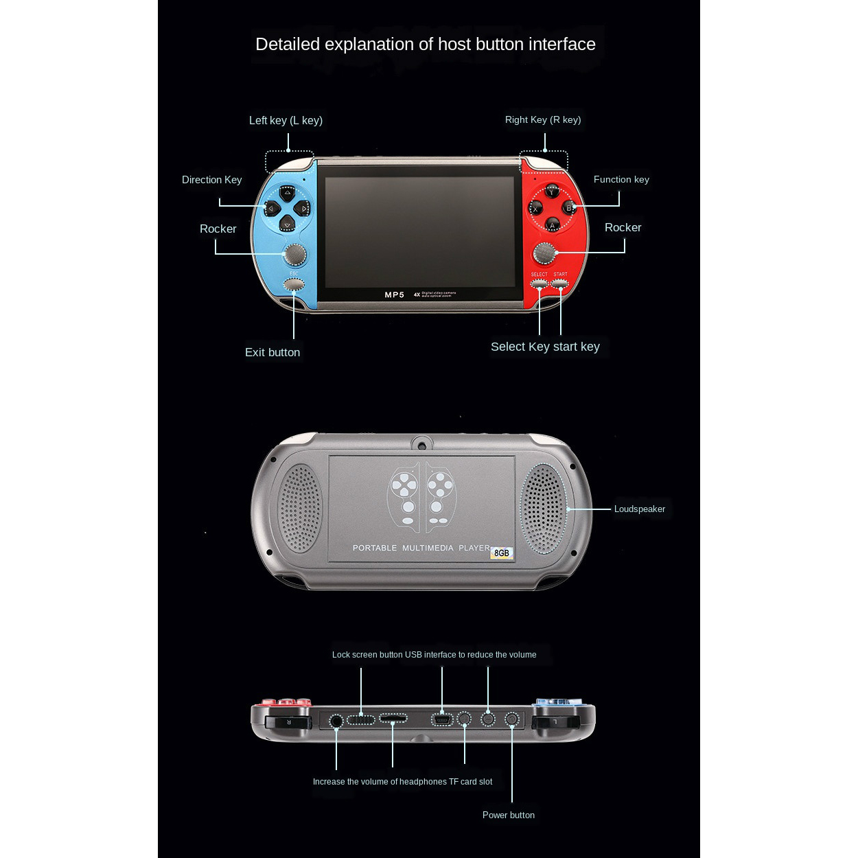 Gaming Portable Handheld Retro - Gaming Console 4 Year Old ulasan dan harga