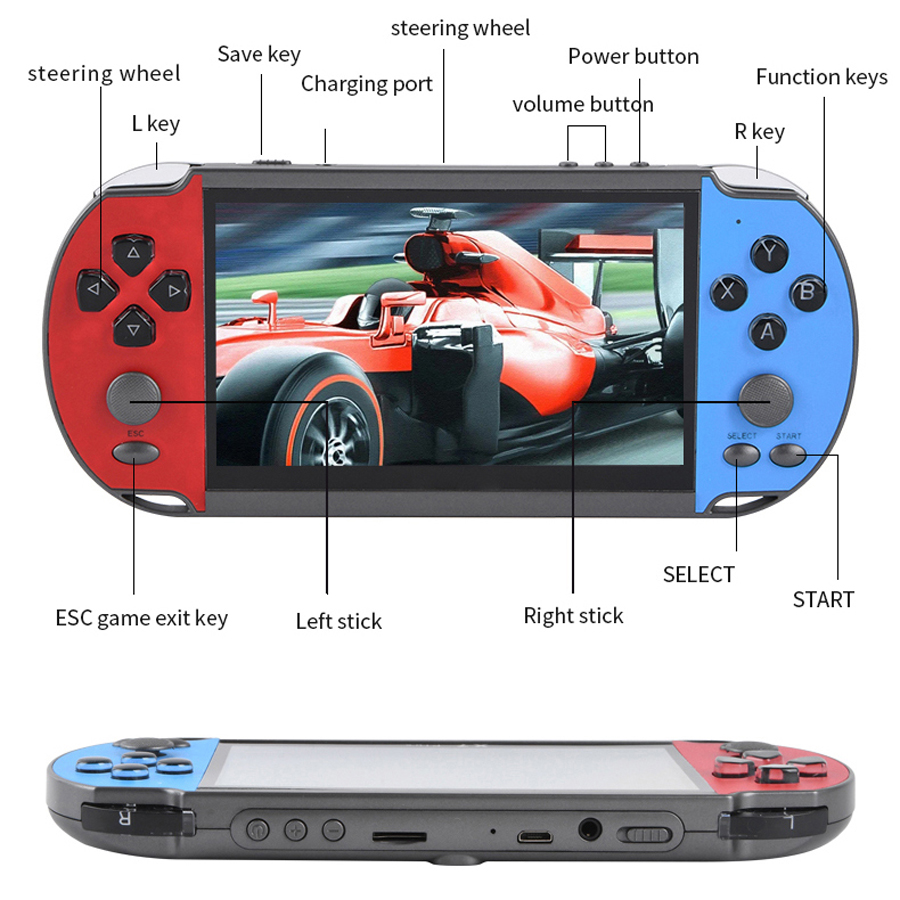 Portable Handheld Videogame TV - Gaming Console Zone ulasan dan harga