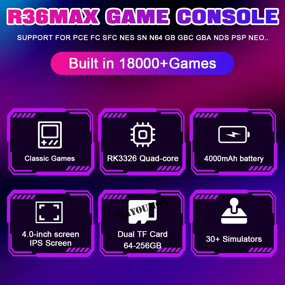 NEW R36MAX Handheld Retro Game - Gaming Console Handheld Android ulasan dan harga