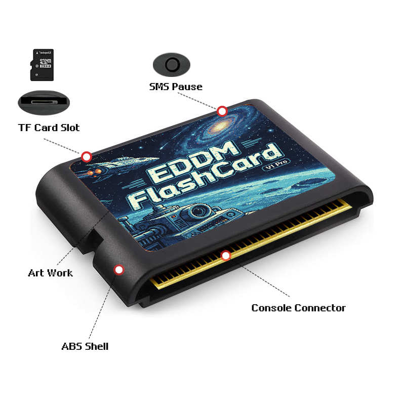 3000 In 1 EDMD Game Cartridge  - Gaming Console Genesis ulasan dan harga