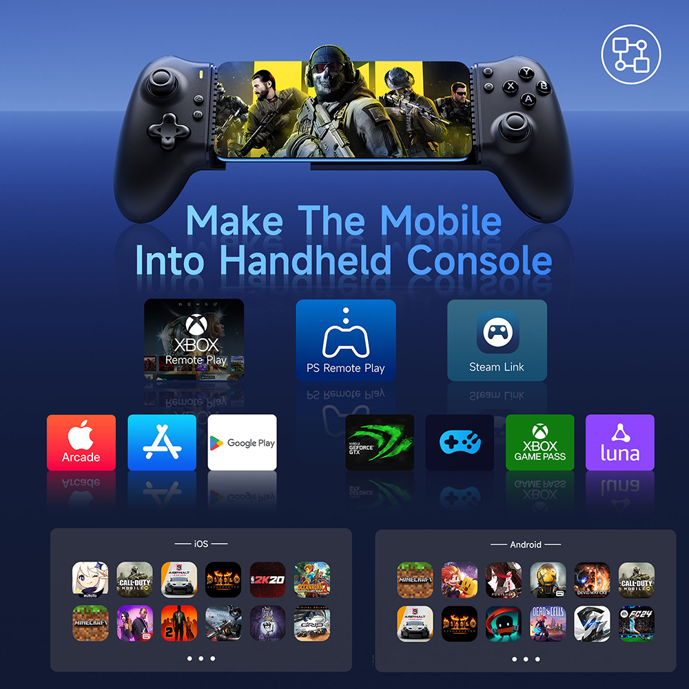 EasySMX M15 Bluetooth Mobile P - Gaming Console For Phone ulasan dan harga
