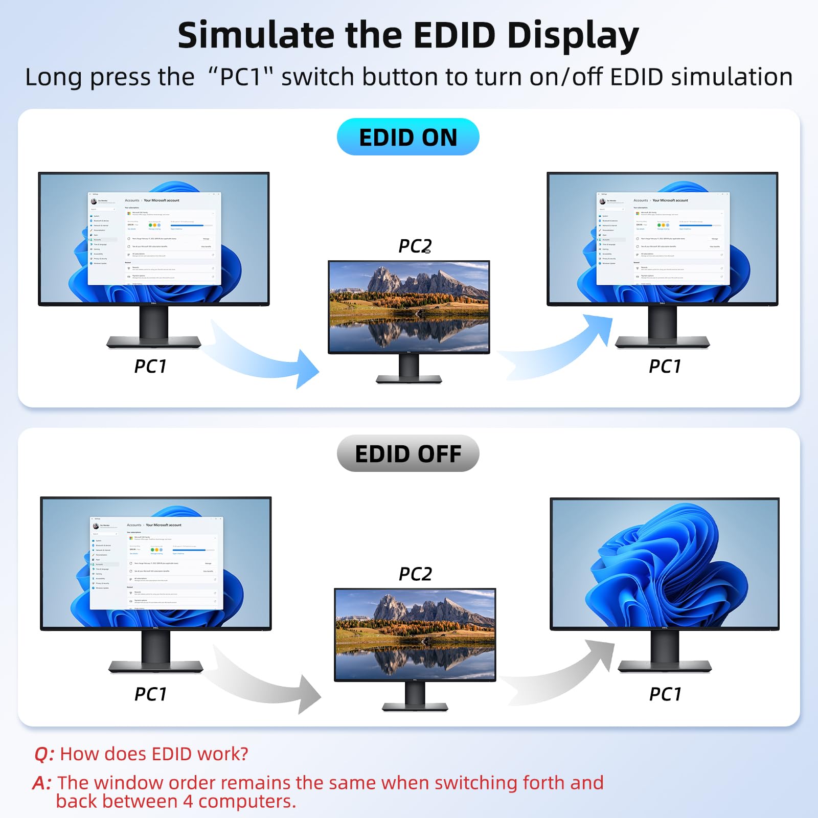 8K HDMI 2.1 KVM Switch 4 Port  - Gaming Console With Phone ulasan dan harga